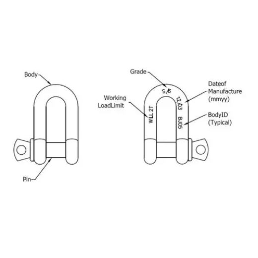 Picture of Beaver, Grade S Screw Pin Dee Shackle