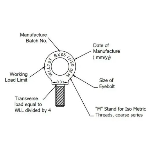 Picture of Beaver, Lifting Metric Shoulder Eyebolts